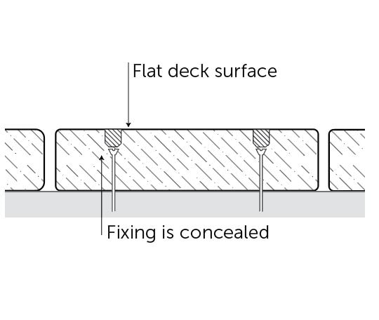 diagram-plugs-web diagram-plugs